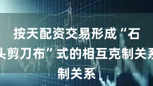 按天配资交易形成“石头剪刀布”式的相互克制关系